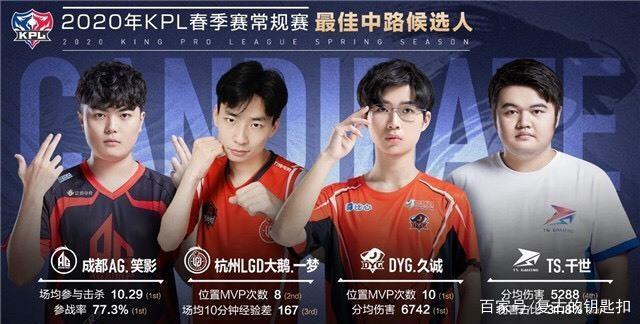 是福登能够