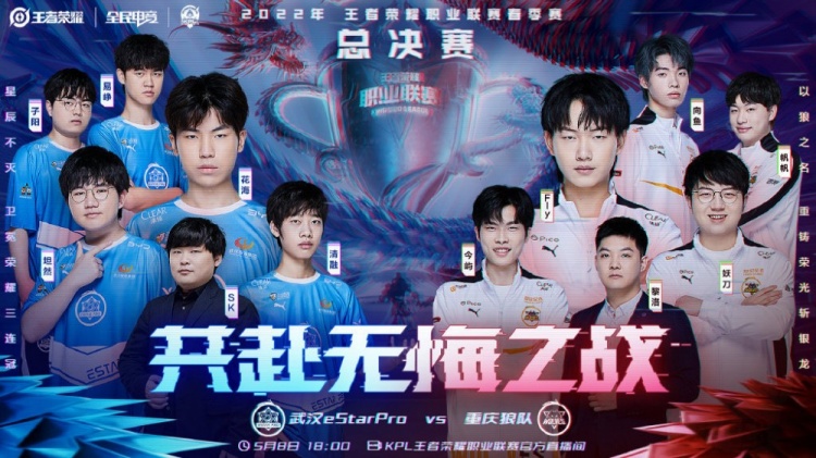 时策略性轮